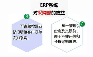 門(mén)窗軟件智能工廠管理系統(tǒng)的最新突破與技術(shù)推廣