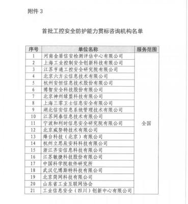 上海控安入選首批工控安全防護能力貫標咨詢機構名單，賦能工業信息安全新高度
